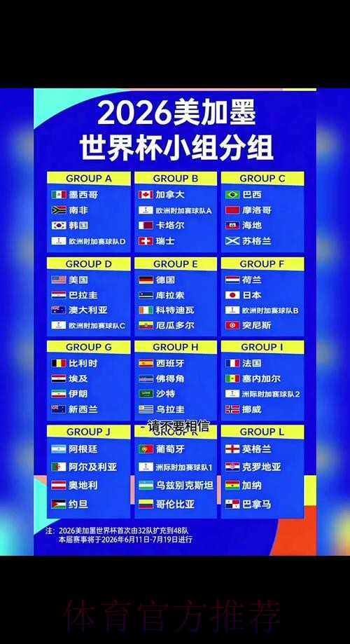 2026世界杯预选赛全方位攻略