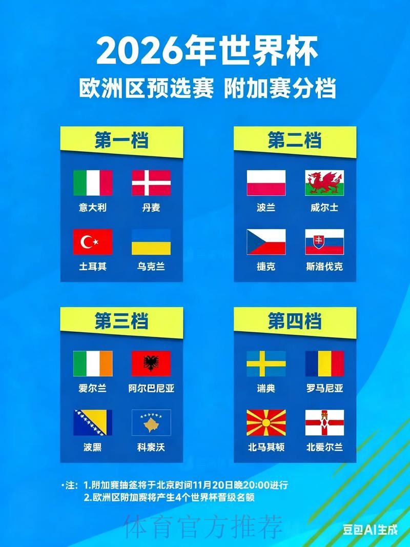 2026世界杯预选赛全方位攻略