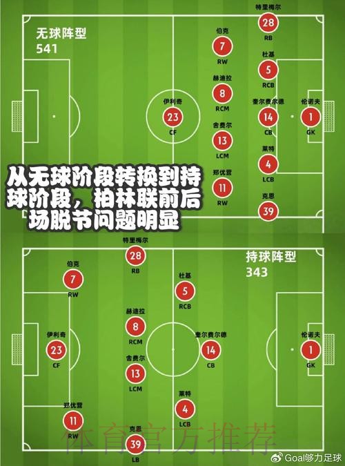 世界杯滚球全站深度分析