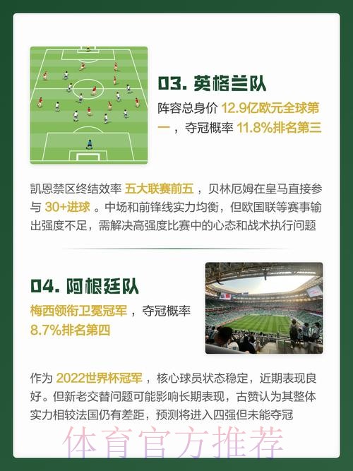 以高清视角解读2026世界杯预测