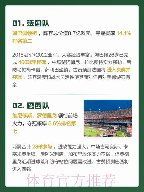 以高清视角解读2026世界杯预测