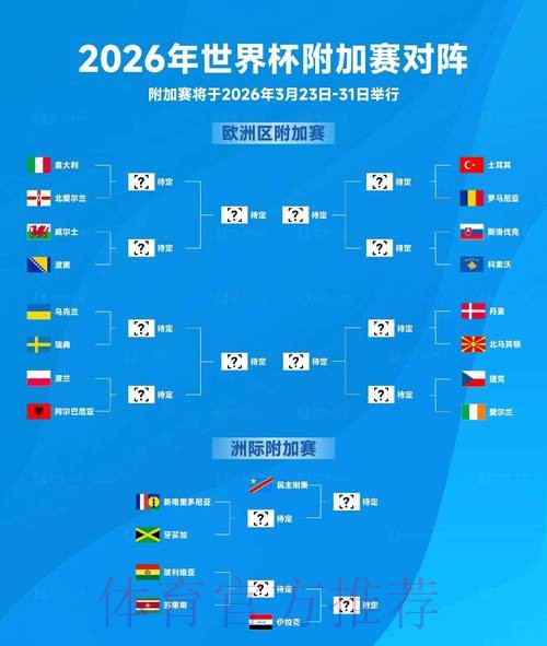 2026世界杯滚球投注排行榜全方位揭秘