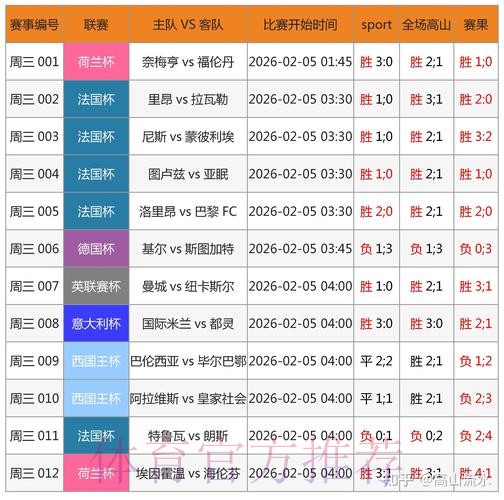 世界杯在线博彩平台的利弊深度解析