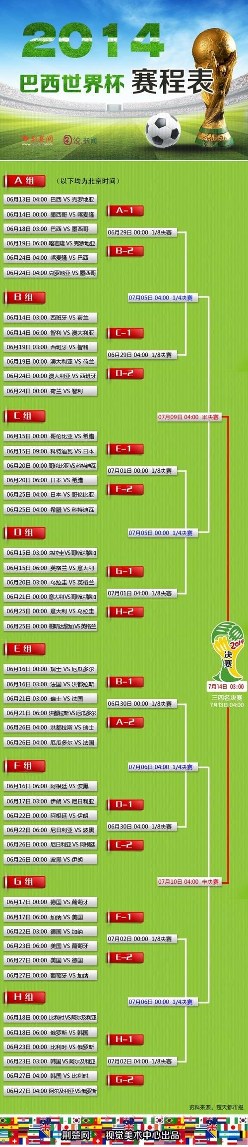 世界杯滚球深度解析与最新网址导航